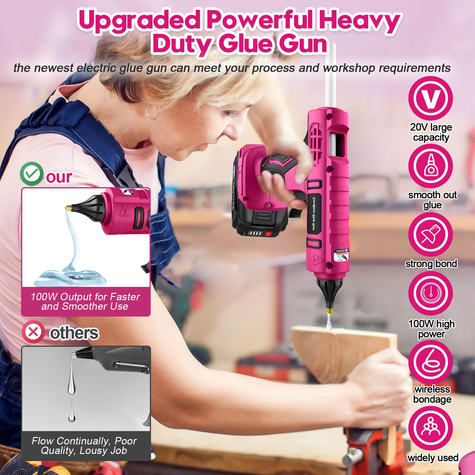 100W Cordless Hot Glue Gun Cordless & Rechargeable(Battery Included), 20V Pink Full Size Hot Glue Gun Kit with Charger, Wireless Hot Glue Gun Sticks Set with 12pcs 0.43'' Glue Sticks for Crafts & DIY 5