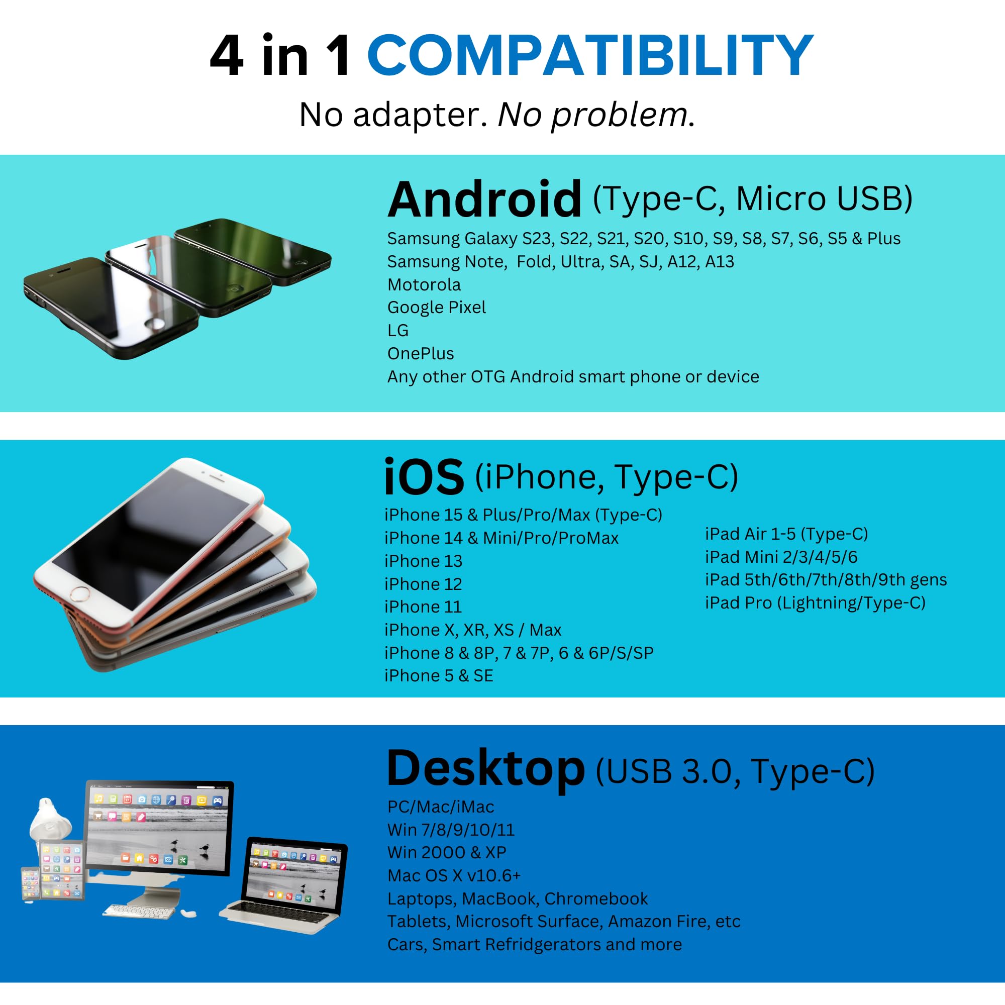 4-in-1 iPhone and Android 128GB Photo Stick USB 3.0 Flash Drive - Compatible with All Your Devices! iPhone iPad Samsung Moto Pixel PC Mac (Easy Backup & External Storage + Certified iOS App) Cleverdan 3