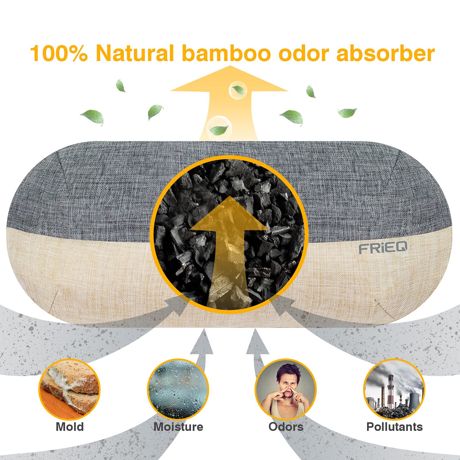 FRiEQ Car Air Freshener, 100% Activated Bamboo Charcoal Air Purifying Bag | Lasts 365+ Days | Fragrance-Free Deodorizer - Absorb Smoke Smell and Bad Odors 3