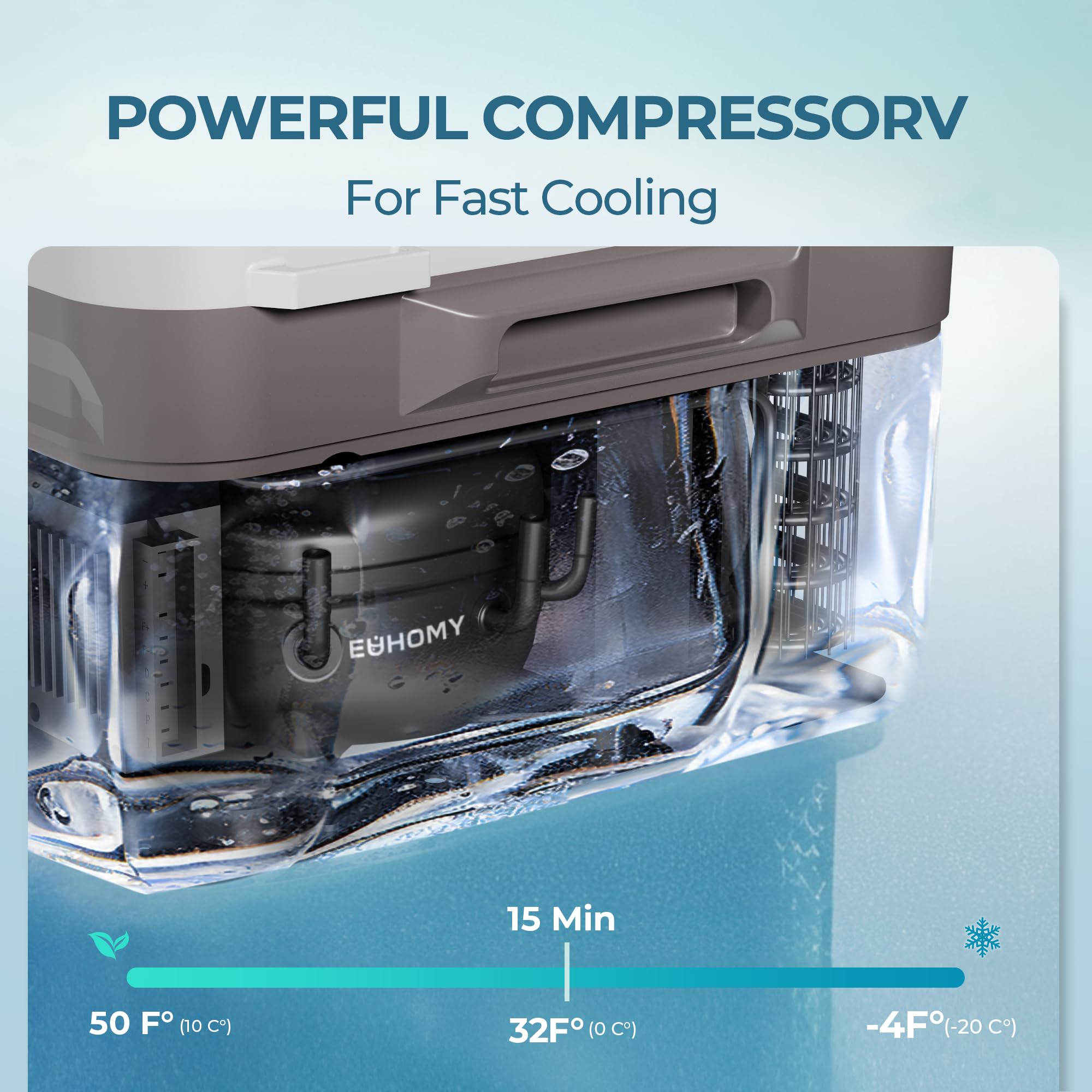 EUHOMY 12 Volt Refrigerator, 12 Quart (10L) Compressor Electric Cooler APP Control, Car Fridge 12/24V DC & 120-240V AC, Car Refrigerator -4℉~68℉, Portable Freezer for RV, Travel, Camping 5