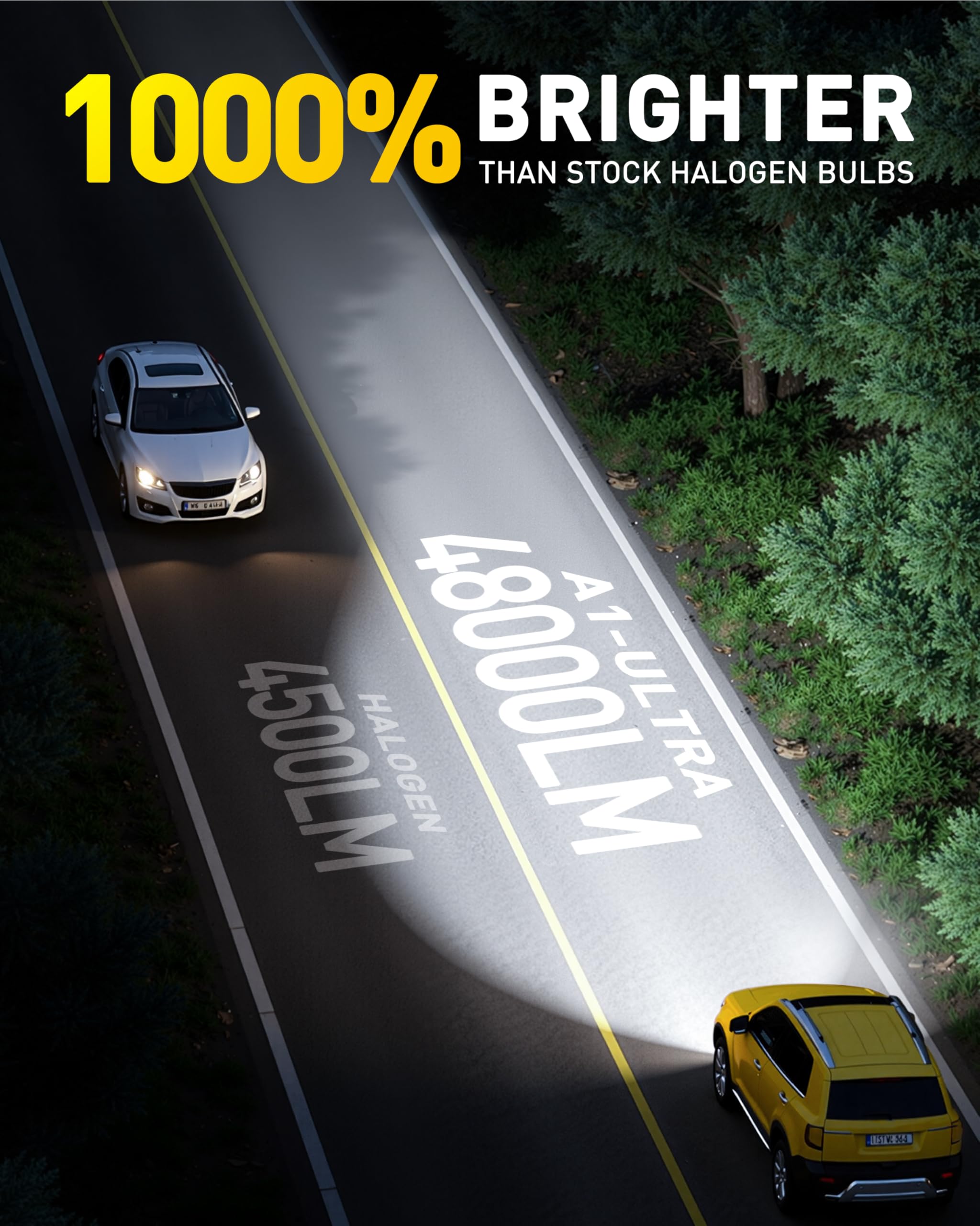 AUXITO 9006 LED Bulbs, 1000% Brighter, 3 Min Quick Install,Non-Polarity Plug and Play, 20 Years Lifespan, No Flicker, 99% Compatibility, Pack of 2 3