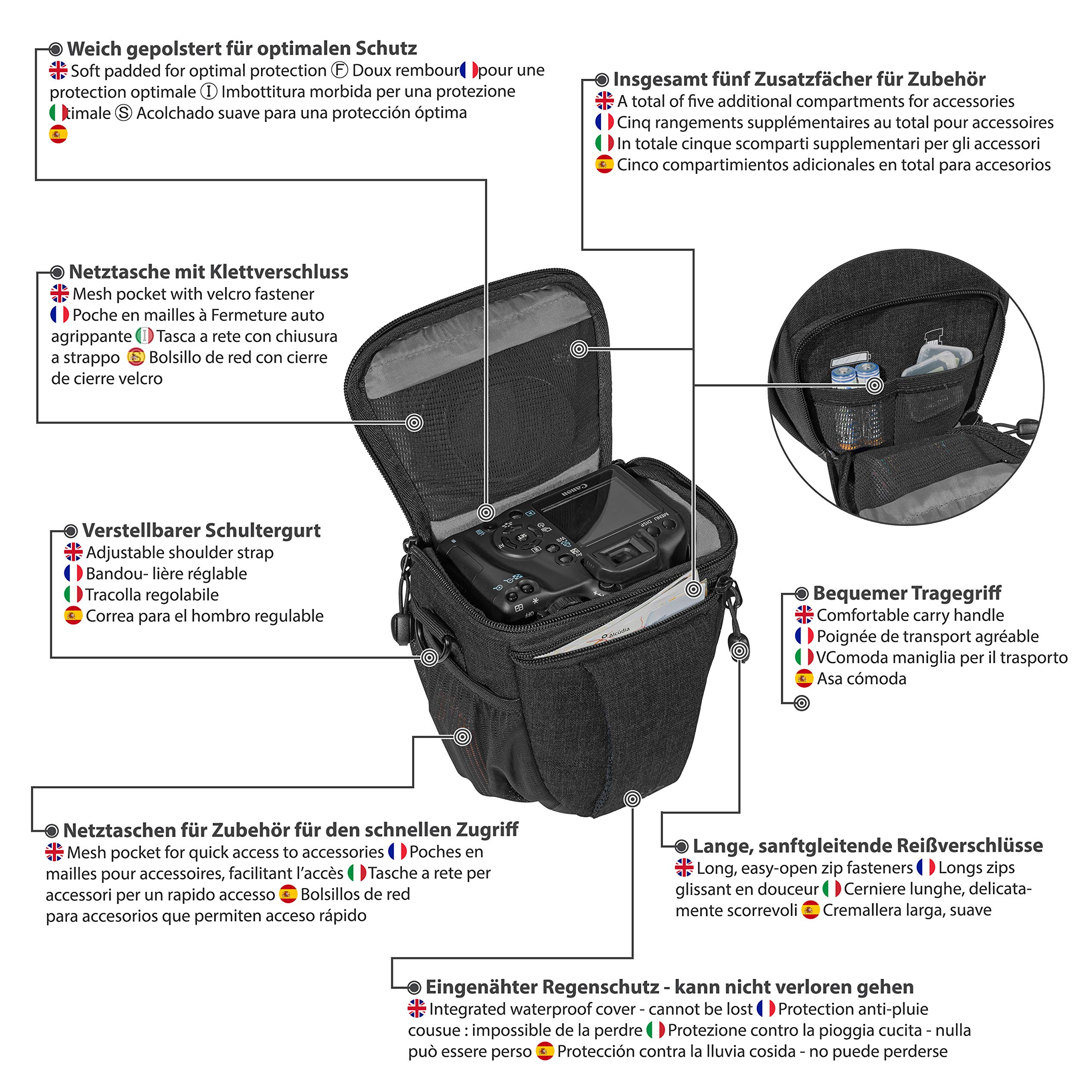 Fashion Camera Bag, Panasonic Lumix DMC G70, G81, GM5, GX80, GH4, GX8 / Sony Alpha 6500 / Nikon D5600 4