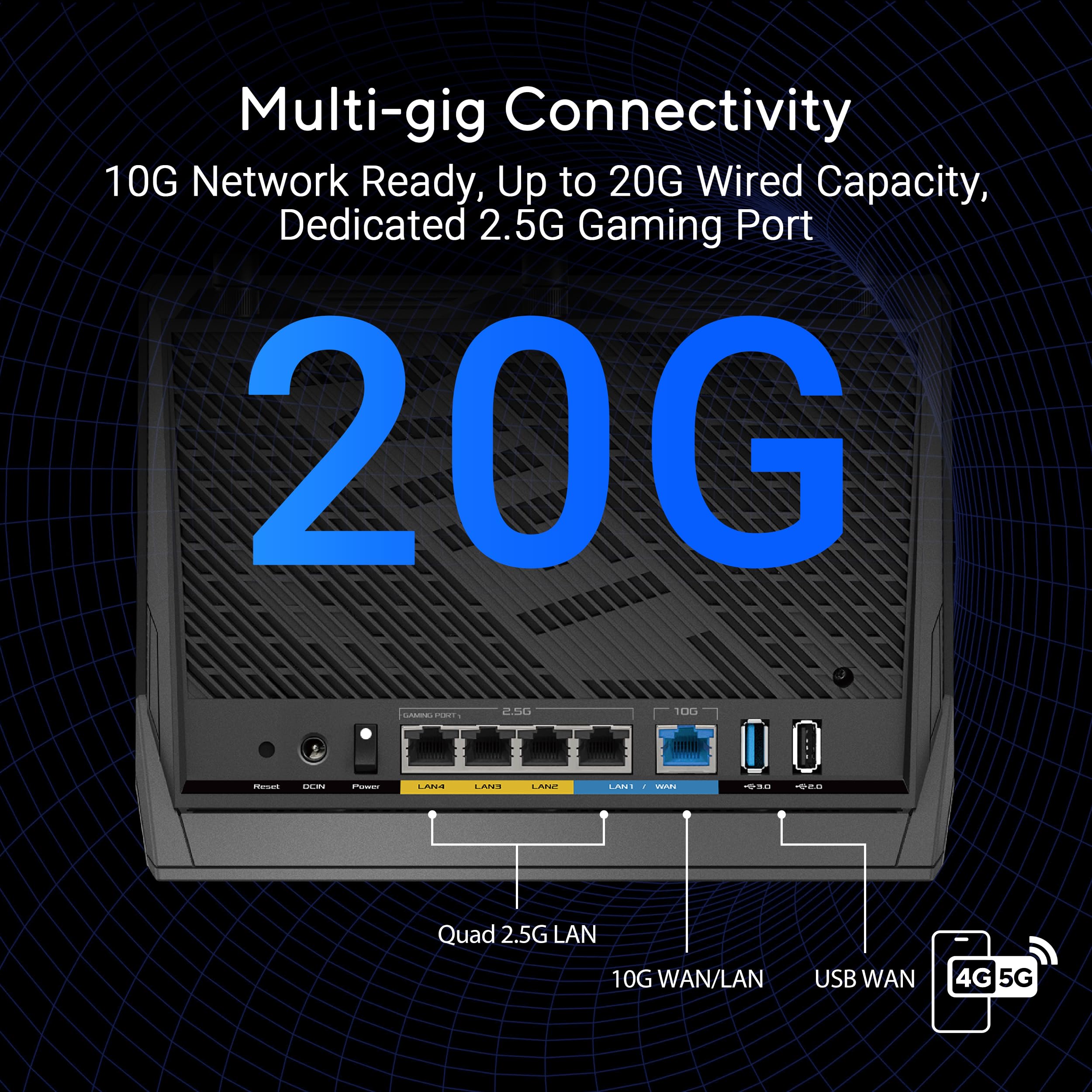 ASUS RT-BE86U BE6800 Dual-Band WiFi 7 Router, Supports 4096-QAM, MLO, AI WAN Detection, AiMesh, Subscription-Free Network Security, and Comprehensive VPN Features, Guest Network Pro, Gaming 4