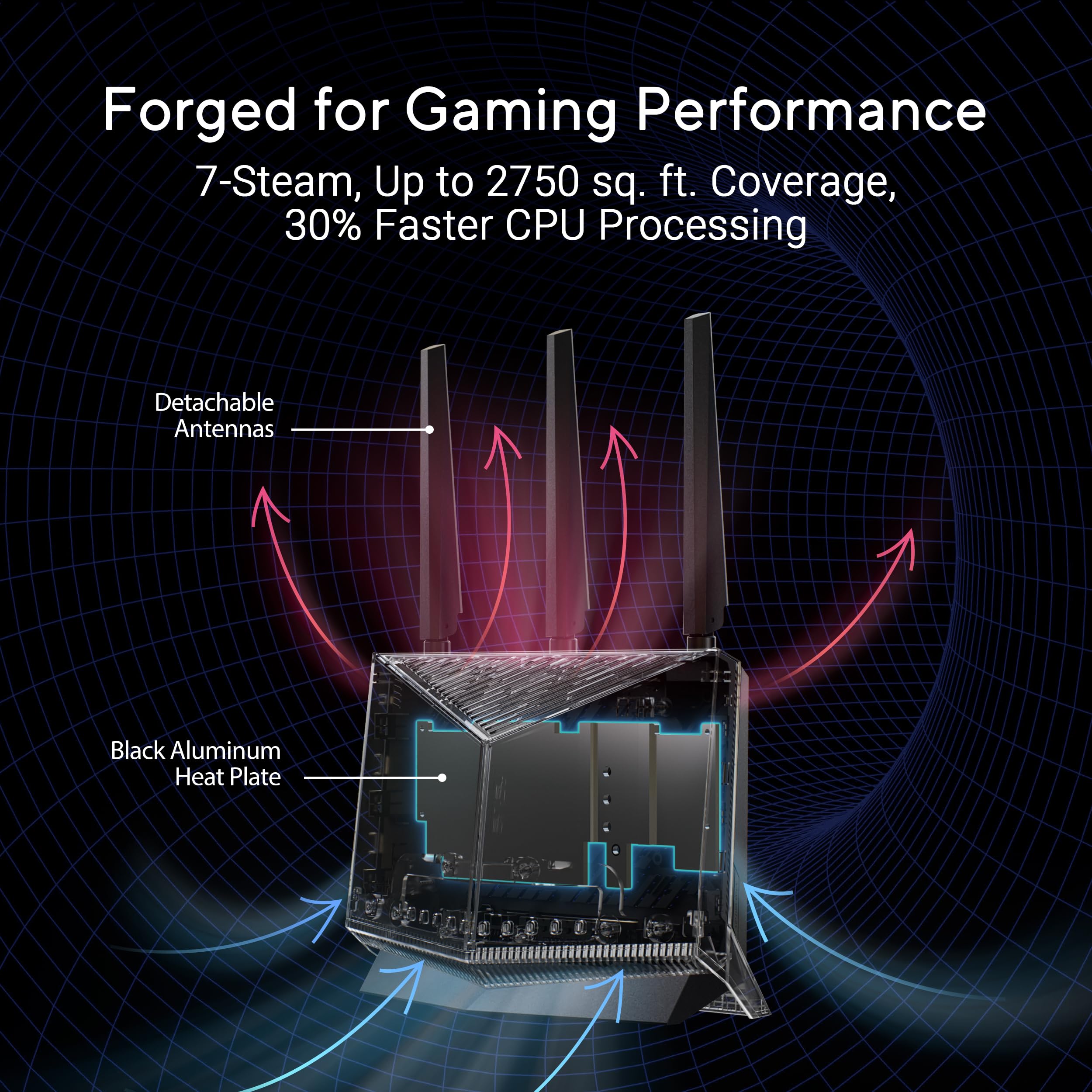 ASUS RT-BE86U BE6800 Dual-Band WiFi 7 Router, Supports 4096-QAM, MLO, AI WAN Detection, AiMesh, Subscription-Free Network Security, and Comprehensive VPN Features, Guest Network Pro, Gaming 5