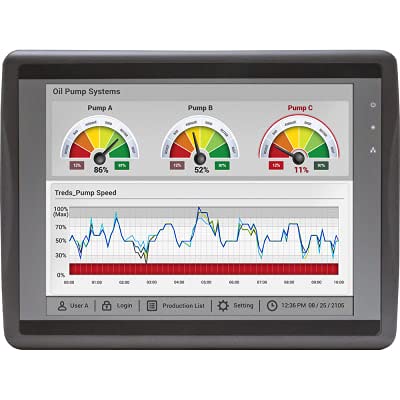 HMI5120XL, HMI Advanced 12.1" 1 Ethernet Port 2 USB Ports 2 Serial Ports Dark Grey