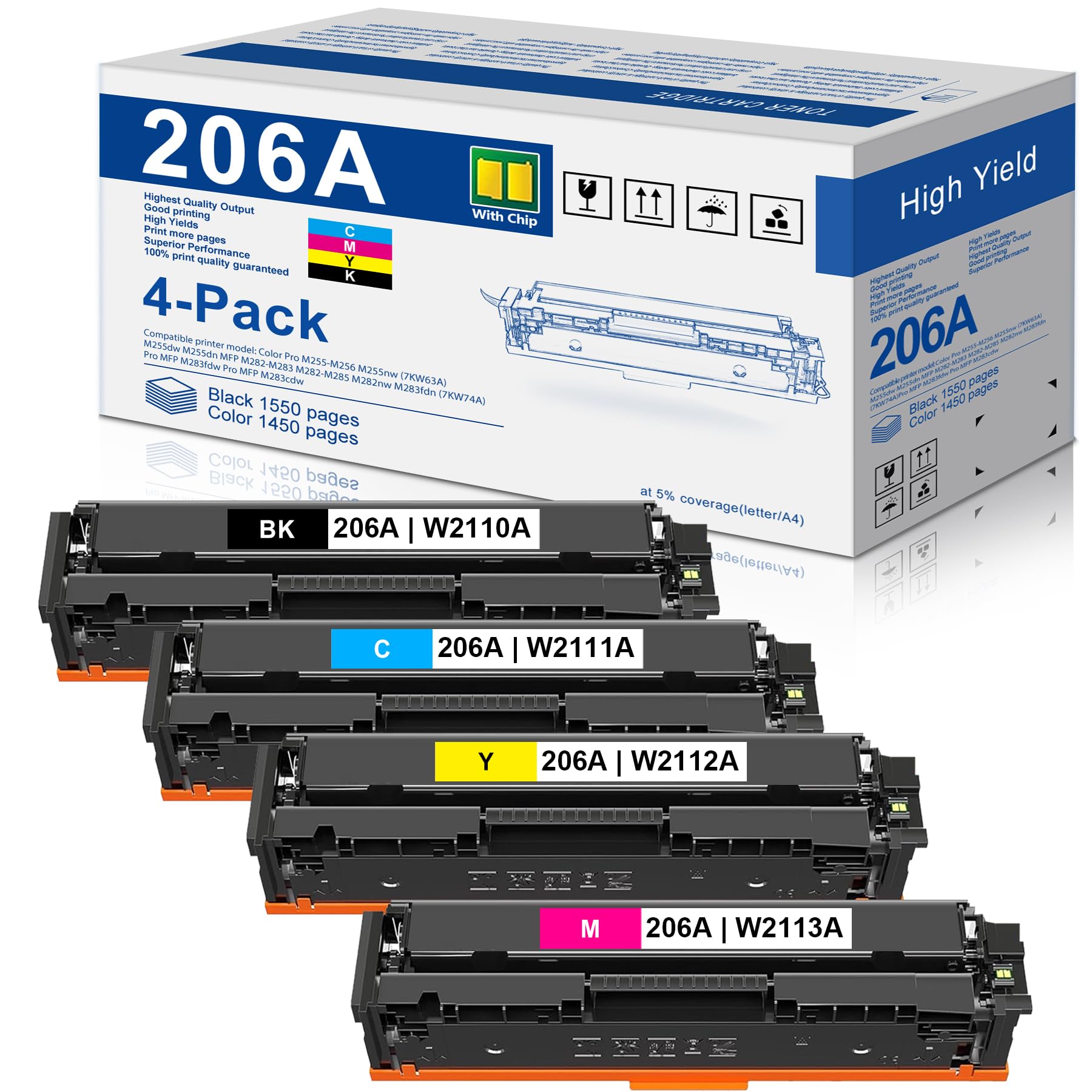 206A Toner Cartridges 4 Pack Replacement for HP 206A W2020A Color Pro MFP M283fdw M283cdw, Pro M255dw M255nw, MFP M282nw M283 M282 M255 Printer | W2110A W2111A W2112A W2113A (with CHIP)